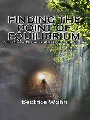 cover image of Finding the Point of Equilibrium